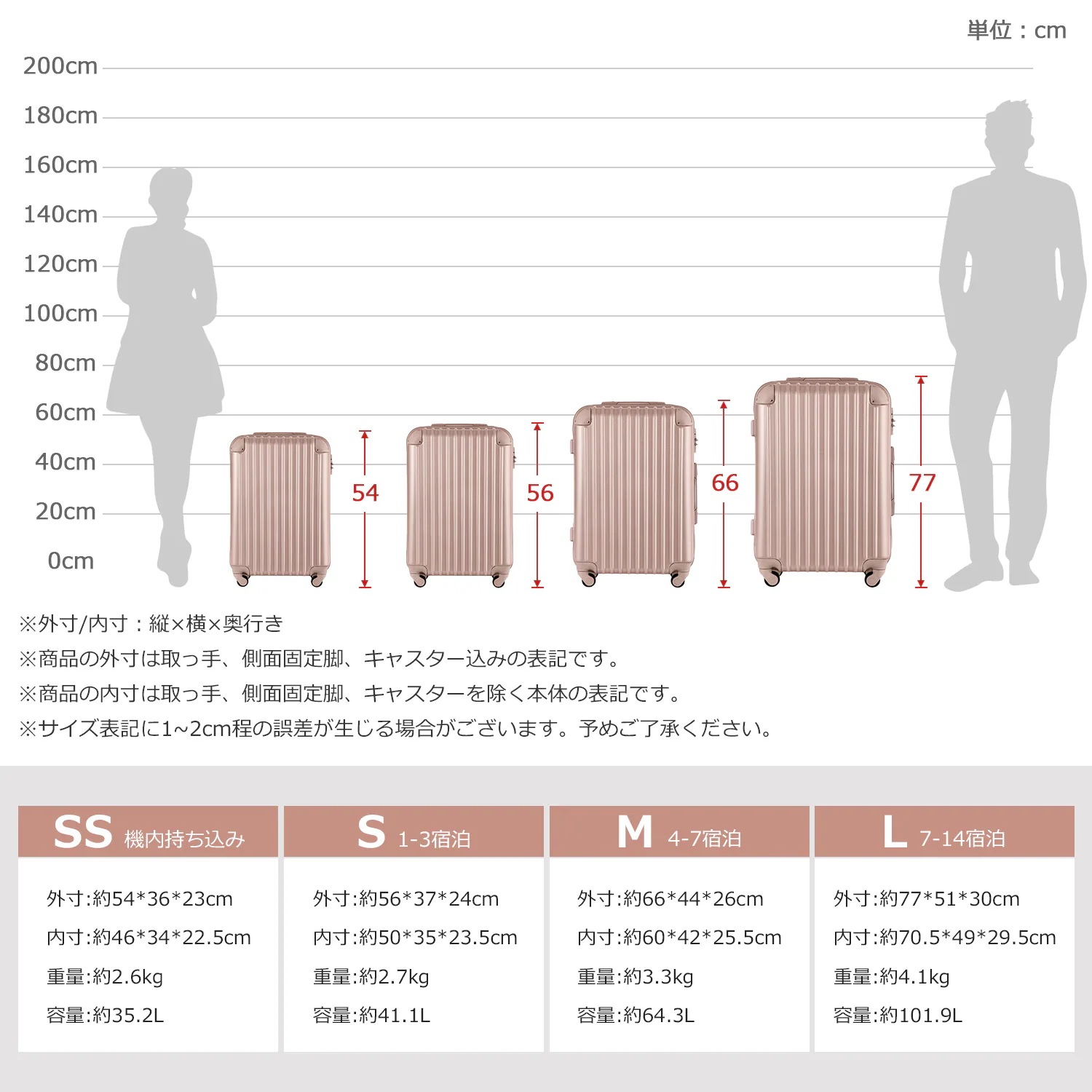 2063Mサイズ スーツケース キャリーバッグ キャリーケース 超軽量 TSAロック搭載 4日-7日 中型