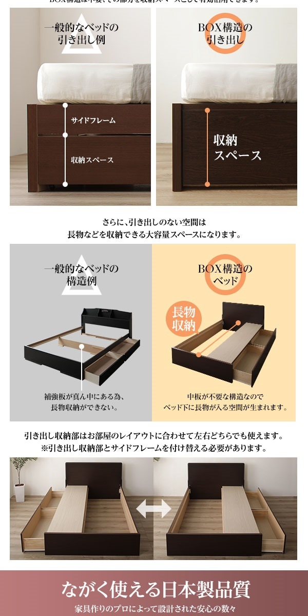 組立設置サービス 頑丈ボックス収納 ベッド セミダブル ダークブラウン 日本製 フラットヘッドボード ポケットコイルマットレス付き