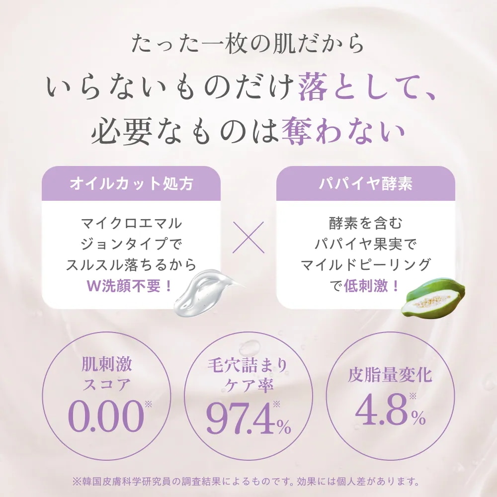 Qoo10] トロイアルケ 【公式】ACSEN オイルカットクレンジ