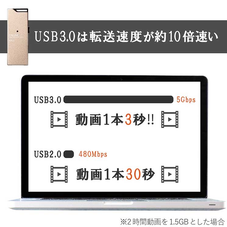 USBメモリ USB3.1(Gen1) 高速 200MB s 64GB アルミ素材 ゴールド 1年保証