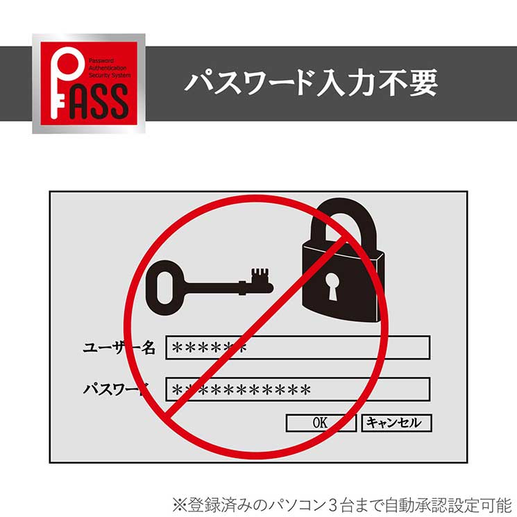 USBメモリ USB3.1(Gen1) 高速 200MB s 64GB アルミ素材 ゴールド 1年保証