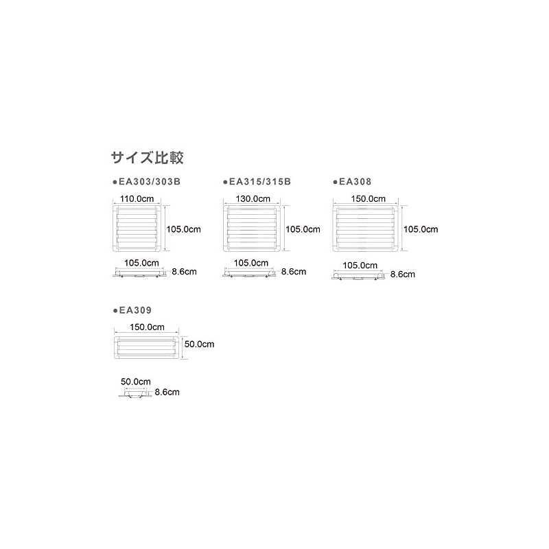 【3日以内発送】Terzo テルッツォ (by PIAA) ルーフラック 1個入 アルミルーフラック 長さ:130cm x 幅:105cm ミドルサイズ ブラック EA315B 【3日以内発送】Terzo テルッツォ (by PIAA) ルーフラック 1個入 アルミルーフラック 長さ:130cm x 幅:105cm ミドルサイズ ブラック EA315B