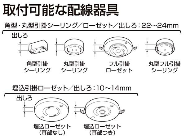 【公式】 【10個セット】薄形 2000lm SCL20L-UU 電球色 SCL20N-UU 昼白色 SCL20D-UU 昼光色 LEDライト LED小型 照明 電気 節電 工事不要 省エネ LED