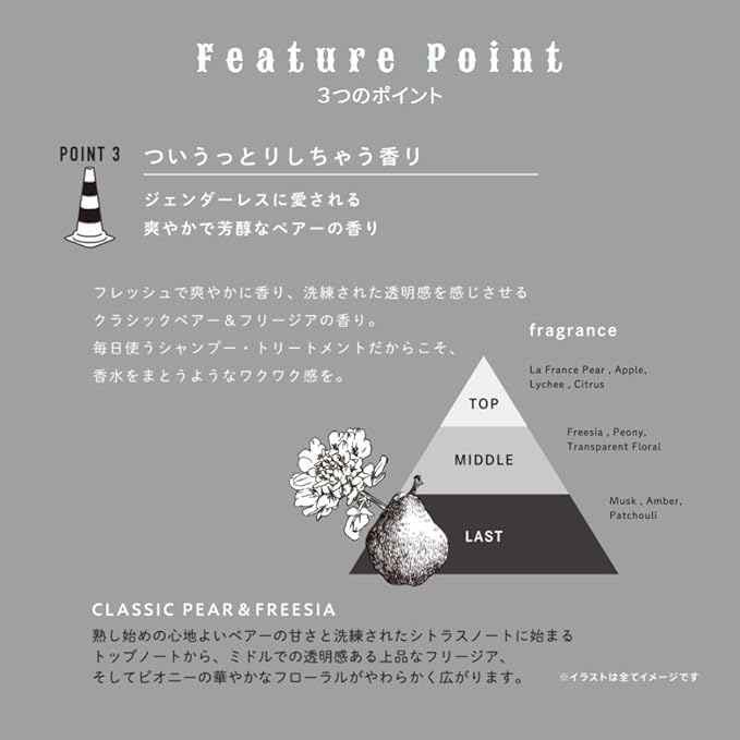 ビューティーエクスペリエンス ディープレイヤー エクストラスリーク シャンプー 750ml & トリートメント 750g 詰替え用 セット ビューティーエクスペリエンス ディープレイヤー エクストラスリーク シャンプー 750ml & トリートメント 750g 詰替え用 セット