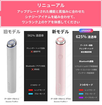 Qoo10] メディキューブ 【NEWマイメロ】ブースタープロ ミニプ