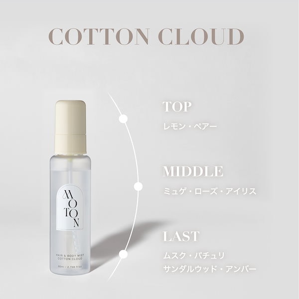 ♥cr463-598香水・ヘアミスト・ボディミストおまとめ ヘア&ボディミスト / MOTON(フレグランスミスト, 香水・ヘア