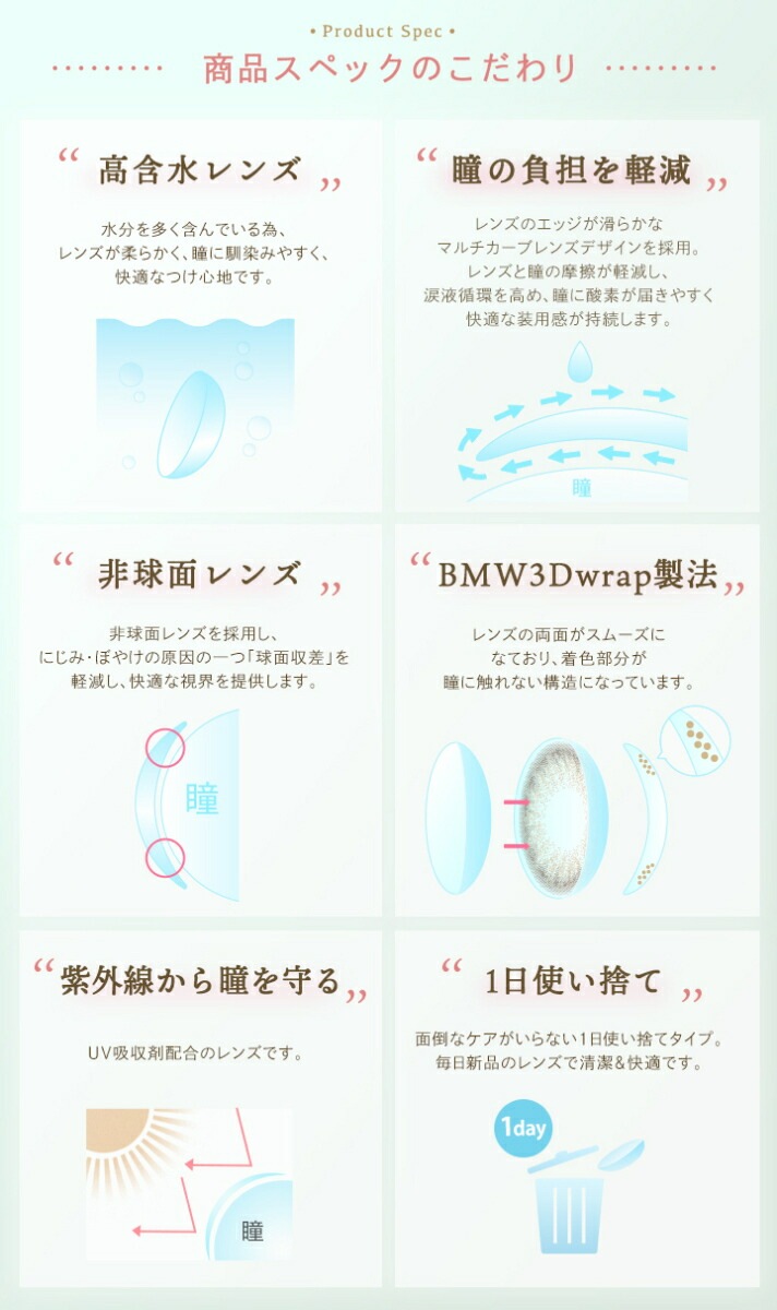 カラコン ワンデー ルミア モイスチャー 【3箱セット】カラーコンタクト 10枚 度あり 度なし 14.2 14.5 森絵梨佳 LuMia ナチュラル 1day UV