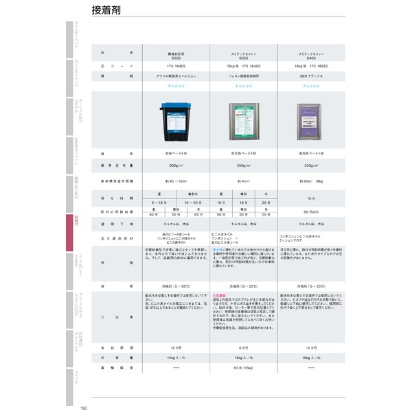 スミノエ スミテックセメント S300 16kg缶 耐水性 初期粘着型 スミノエ スミテックセメント S300 16kg缶 耐水性 初期粘着型