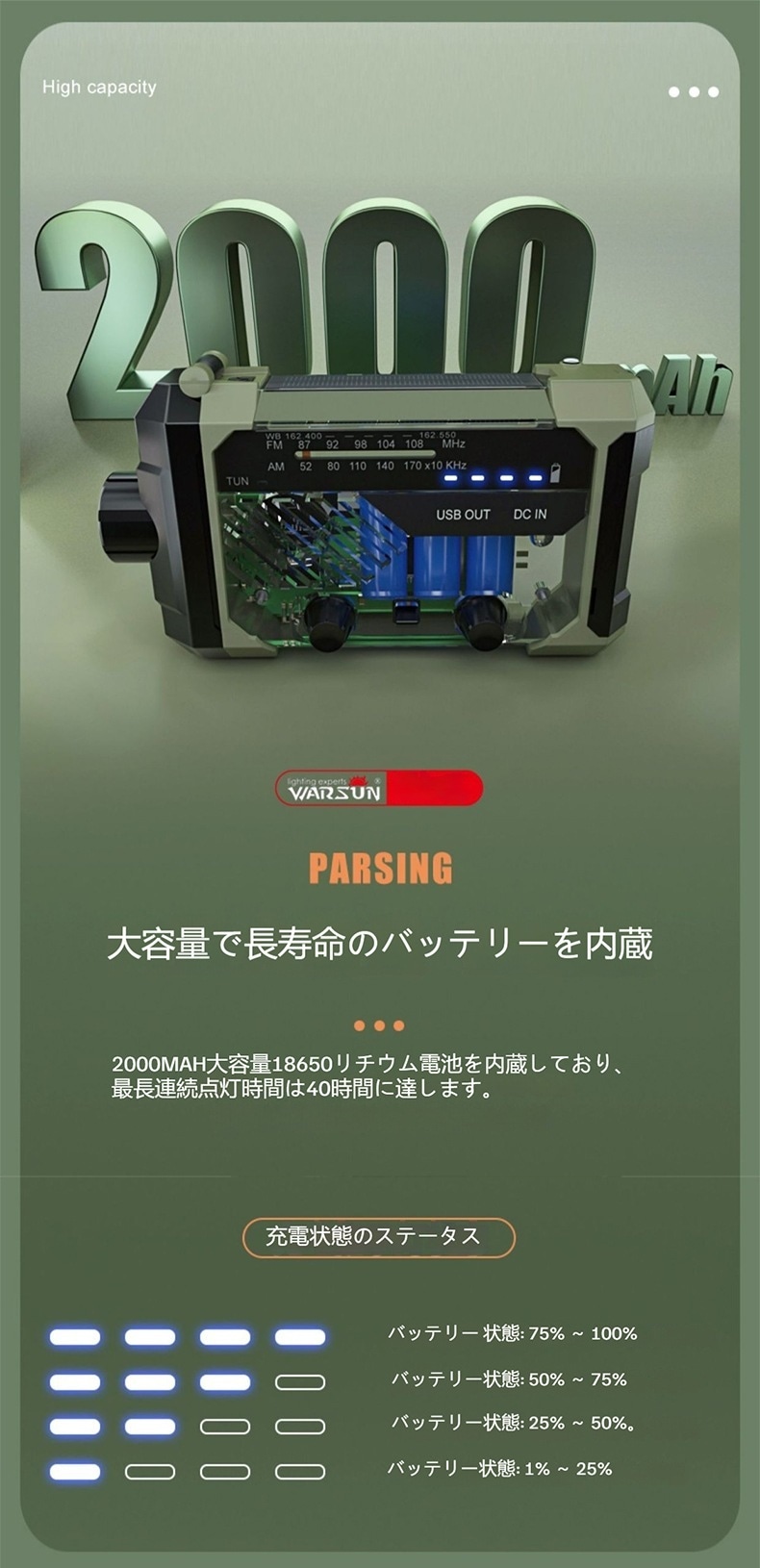 防災ラジオ手回し懐中電灯多機能緊急太陽光緊急懐中電灯