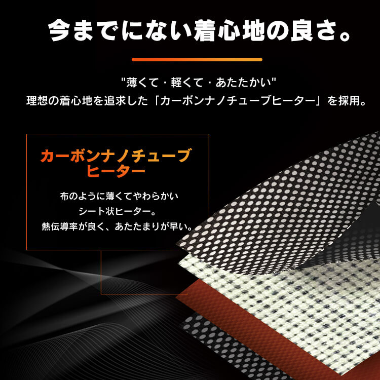 ヒートウェアアウトドアベスト HW-01OD ブラック ネイビー S/M/L/LL ヒートウェア ウ メガ割