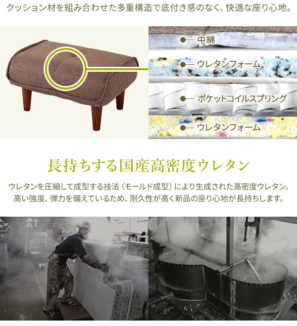 日本製 シンプル オットマン/スツール コールテン生地 ネイビー 脚部：ブラウン 幅59cm ゆったりサイズ