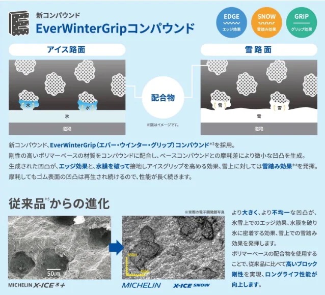 23年製 X-ICE SNOW 185/65R15 92T XL スタッドレス [営業日午前着金で当日出荷][在庫有-取付店直送可]