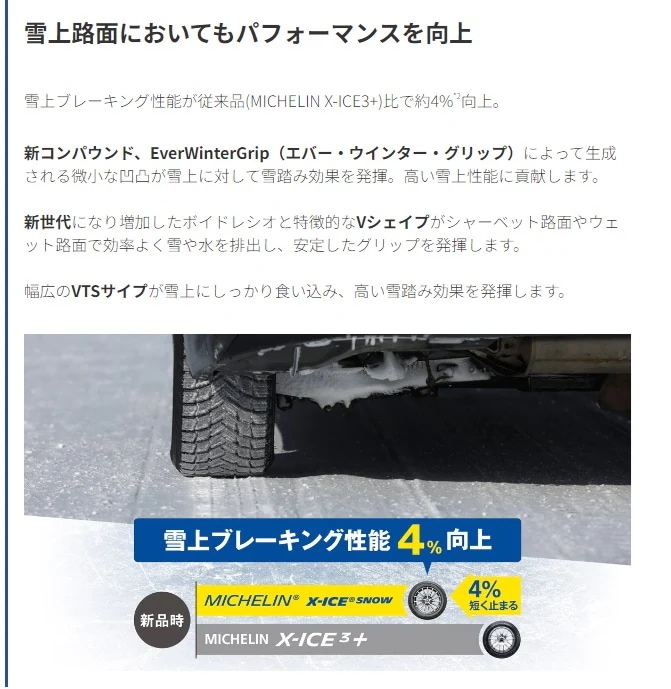 23年製 X-ICE SNOW 185/65R15 92T XL スタッドレス [営業日午前着金で当日出荷][在庫有-取付店直送可]