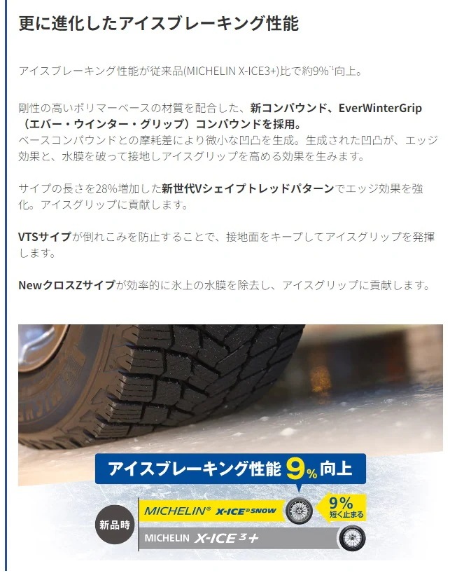 23年製 X-ICE SNOW 185/65R15 92T XL スタッドレス [営業日午前着金で当日出荷][在庫有-取付店直送可]