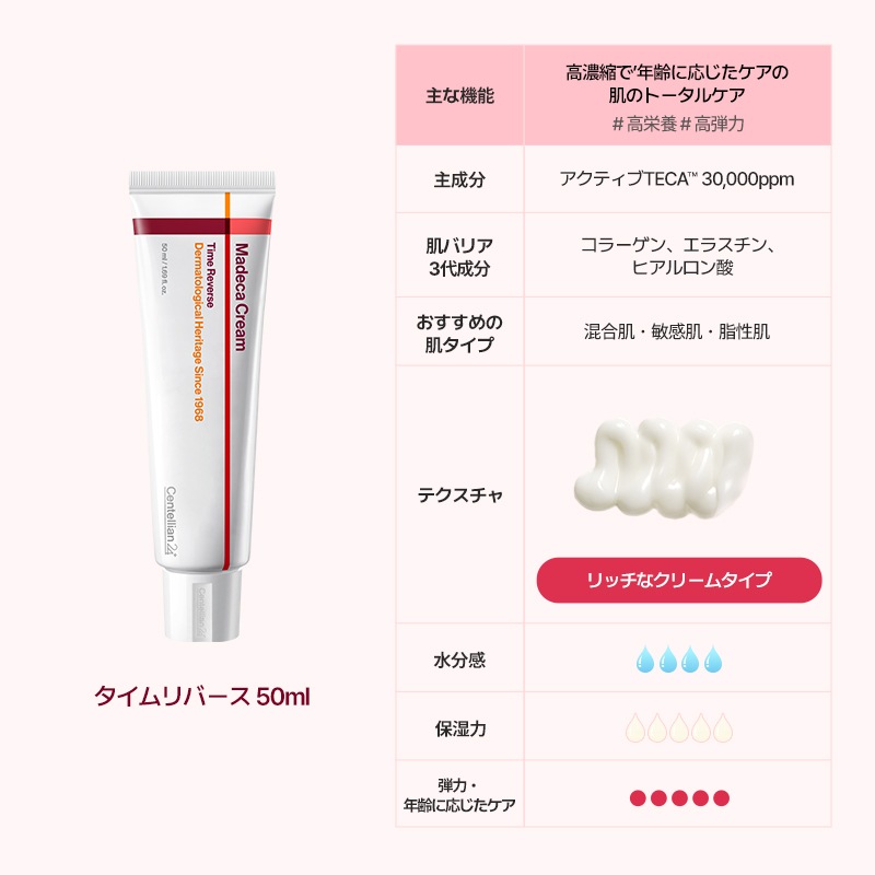 Qoo10] Cen24 【マデカ1億突破記念特価 2,040円】