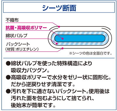 お得安い アイリスオーヤマ : アイリスオーヤマ 防水シ : 日用品雑貨 在庫正規店