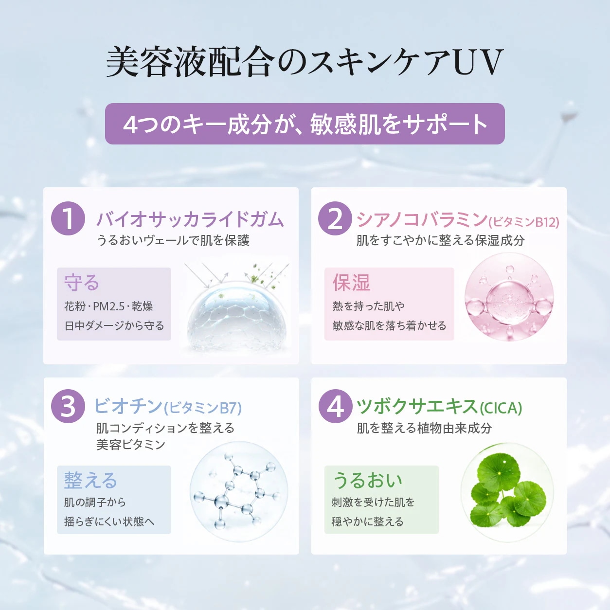 Qoo10] トロイアルケ 【公式】ACSEN UVプロテクター エ