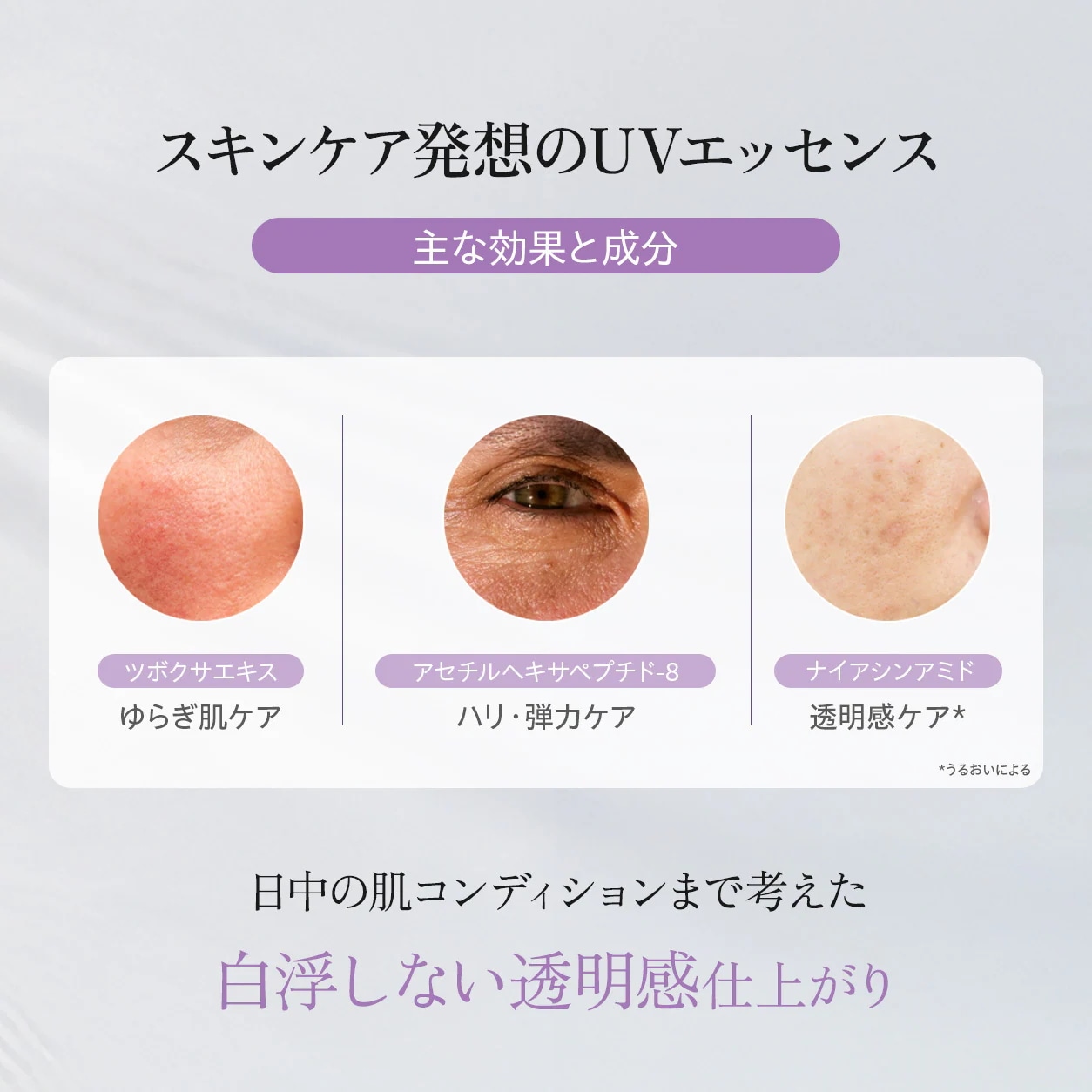 Qoo10] トロイアルケ 【公式】ACSEN UVプロテクター エ