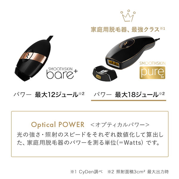 Qoo10] SMOOTHSKIN pure fit 家庭用脱毛器 ランキン