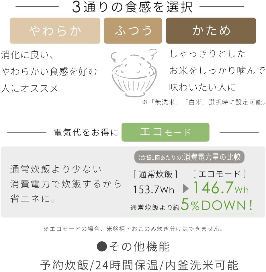 アイリスオーヤマ 炊飯器 5.5合 マイコン式 蒸気筒レスでお手入れ簡単(2点のみ) 50銘柄炊き分け エコモード RC-MSA50-W ホワイト アイリスオーヤマ 炊飯器 5.5合 マイコン式 蒸気筒レスでお手入れ簡単(2点のみ) 50銘柄炊き分け エコモード RC-MSA50-W ホワイト