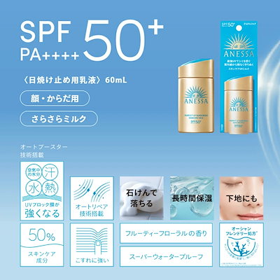 Qoo10] アネッサ 2本セット 資生堂 SHISEIDO パ : UVケア