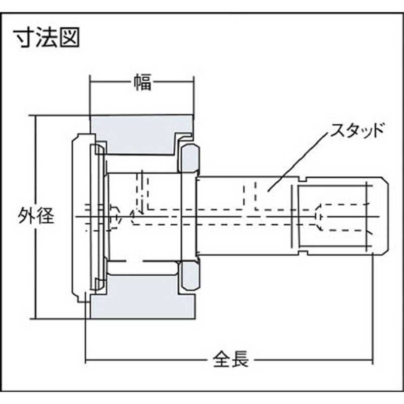 NTN F ニードルベアリング KRV62XLLH NTN F ニードルベアリング KRV62XLLH