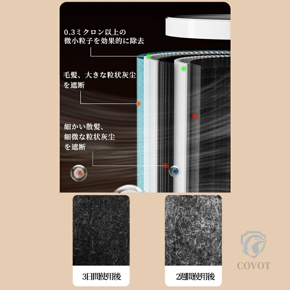 【即納142】空気清浄機 35畳 小型 省エネ PM2.5 花粉対策 プラズマクラスター コンパクト 360循環清浄 暑さ梅雨対策 節電対策 4段階量調節 清浄卓上 ハウスダスト ペット毛 ペット臭 【即納142】空気清浄機 35畳 小型 省エネ PM2.5 花粉対策 プラズマクラスター コンパクト 360循環清浄 暑さ梅雨対策 節電対策 4段階量調節 清浄卓上 ハウスダスト ペット毛 ペット臭