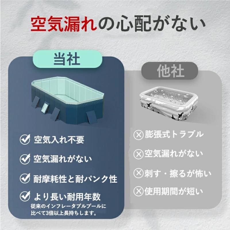 【業界最新 非膨張式プール】 家庭用 プール 大型 空気入れ不要 子供用プール 折りたたみ 厚み 強い耐荷重 四角い プール 収納便利 耐摩擦 耐高温 無臭 ビニールプール 屋内 屋外用