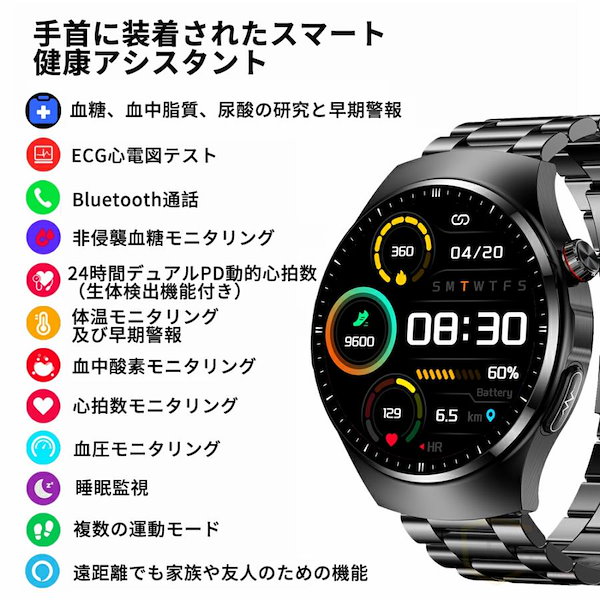 Atose スマートウォッチ 心電図PPG ECG 血糖値 通話機能 血圧測定