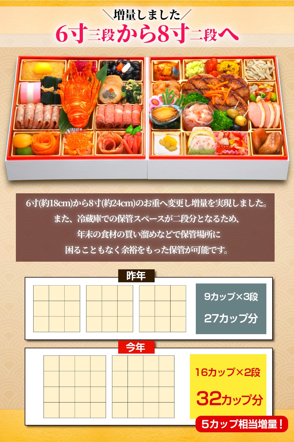 おせち料理 おせち 2026 早割 予約 祝彩 全41品 2～3人前