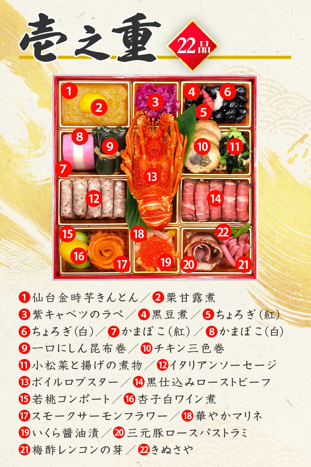 おせち料理 おせち 2026 早割 予約 祝彩 全41品 2～3人前