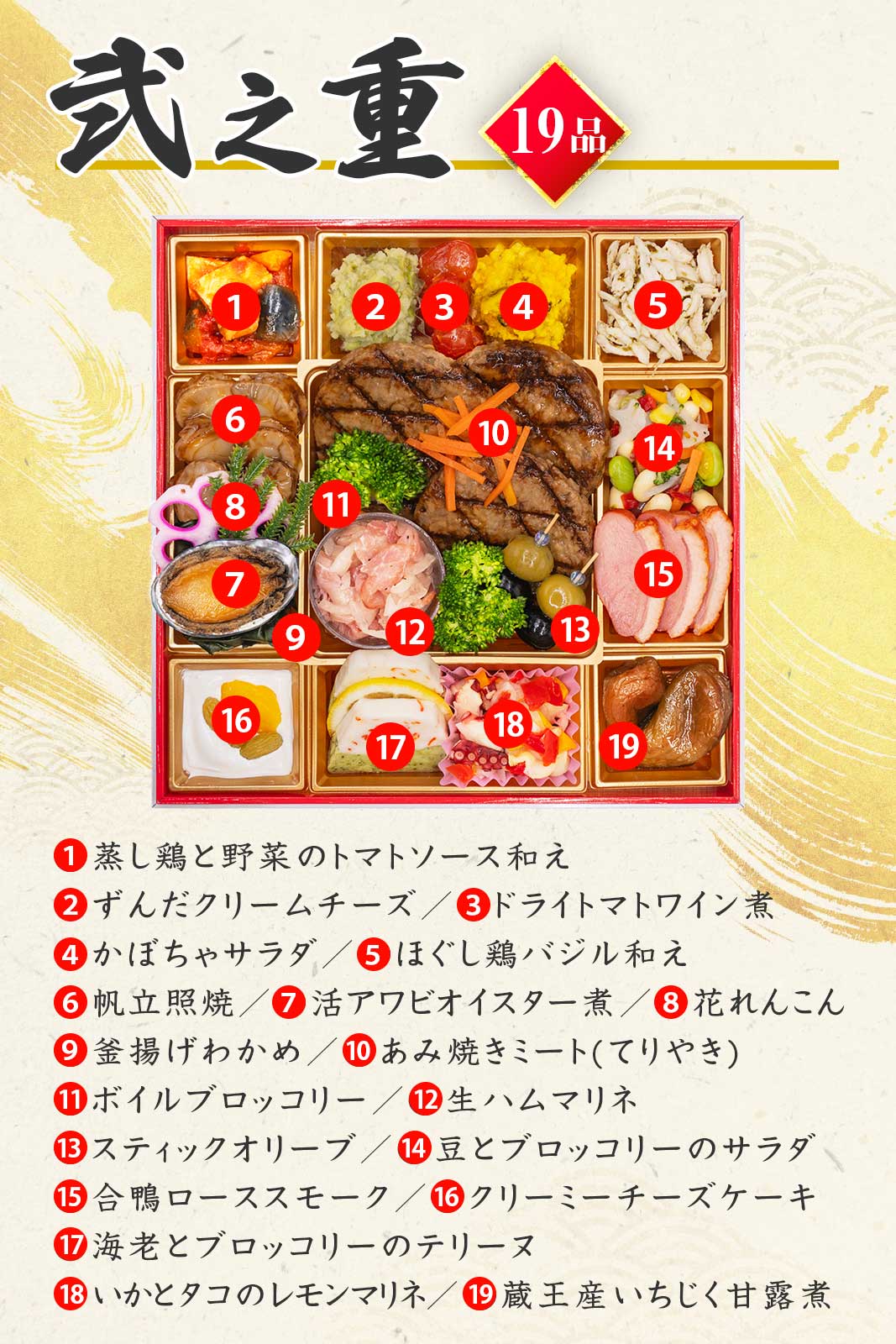 おせち料理 おせち 2026 早割 予約 祝彩 全41品 2～3人前