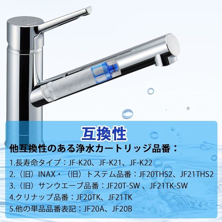 INAX JF-K22-C 浄水器カートリッジ 3個入り 浄水器カートリッジ JF-K22-C
