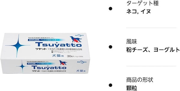 Qoo10] ニチニチ製薬 ツヤット 犬猫用 30包