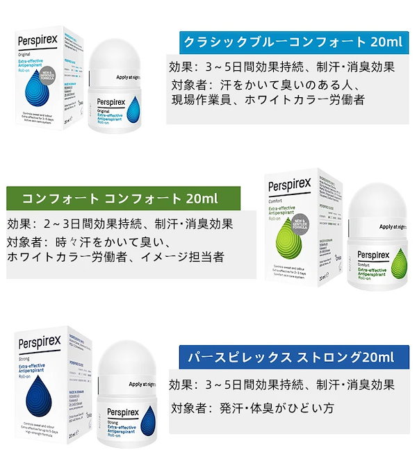 ニュースキンデオドラント Amazon.co.jp: Nu Skin Sción Brightening Roll-on Deodorant