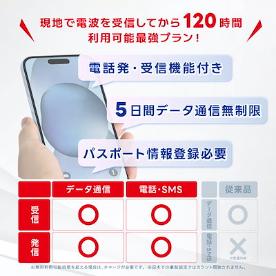 SKテレコム  データクーポン ジョングク Qoo10] SK テレコム 【SKTelecom公式認証】韓国eSI : スマートフォン