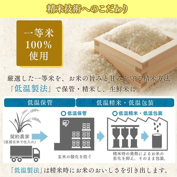 ななつ　Qoo10]　北海道産　精米低温製法米　無洗米