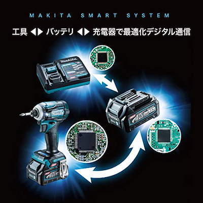 新品超激得 マキタ インパクトドライバ40VmaxT : ガーデニング・DIY・工具 正規店通販