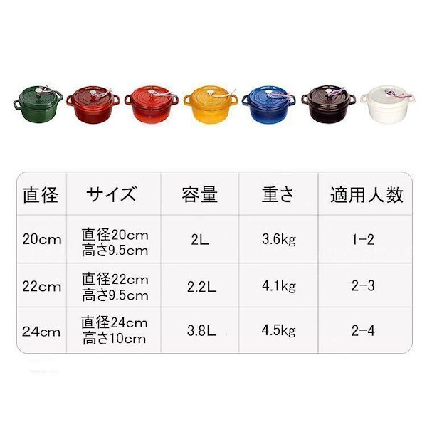 新品 2023 staub 調理器具 大人気 ストウブ鍋 両手鍋 18-24cm ココットラウンド ホーロー鍋 キッチン用品 一人食 1-2人  全10色