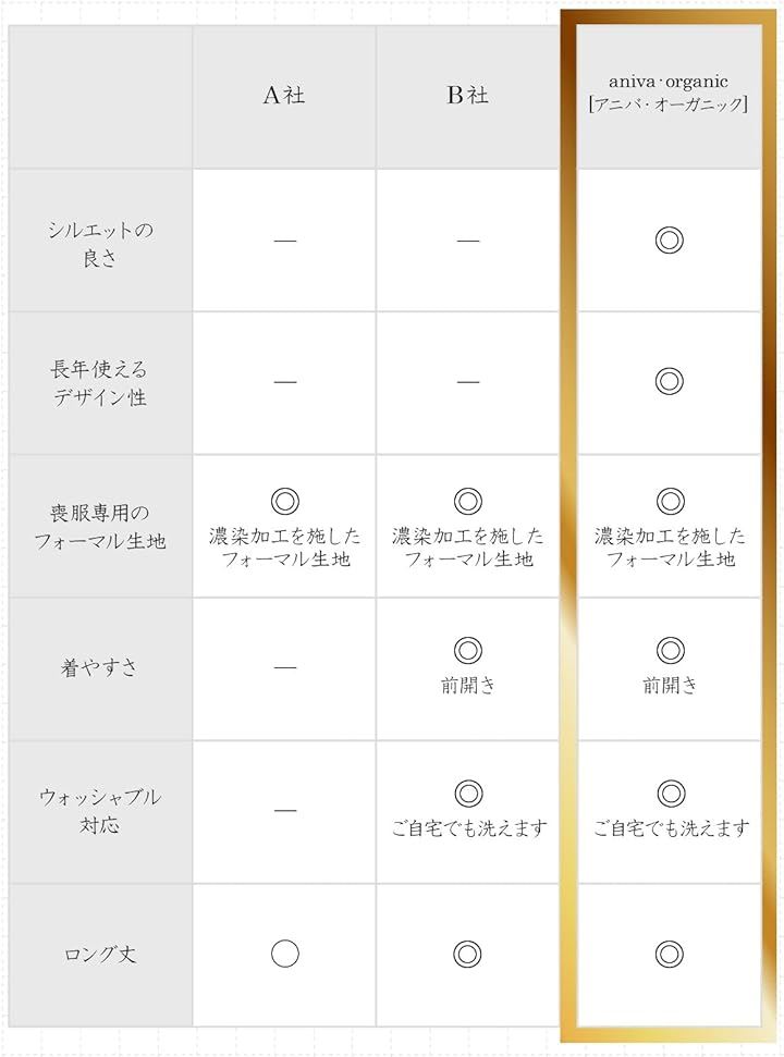 喪服 レディース 礼服 ブラックフォーマル ウォッシャブル 洗える 前開き オールシーズン ロング 丈 アンサンブル( ［21］ ウォッシャブル 前開き アンサンブ, 11 号)