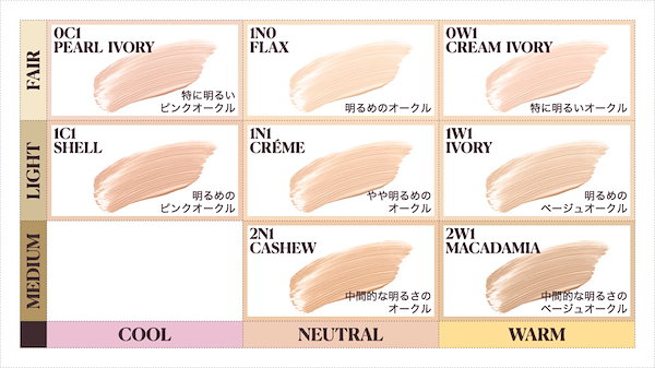 Qoo10] ローラメルシエ 【Laura Mercier】フローレス