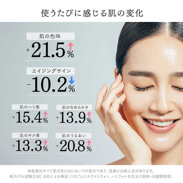 Qoo10] MYTREX マルチヘッド美顔器 MiR