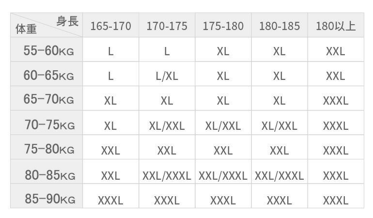 スノボウェア スキー ウェア 大きいサイズ レディーススノーウェア 防寒 防水 スキーウェア 2点セット ジャケット パンツ サスペンダー 暖かい スノーボードウェア セットアップ 可愛い ボードウェ スノボウェア スキー ウェア 大きいサイズ レディーススノーウェア 防寒 防水 スキーウェア 2点セット ジャケット パンツ サスペンダー 暖かい スノーボードウェア セットアップ 可愛い ボードウェ
