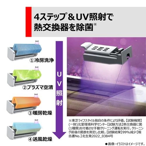 【標準工事費込】東芝 RAS-N221X(W) エアコン 大清快 N-Xシリーズ 6畳用 ホワイト RASN221X(W) 【標準工事費込】東芝 RAS-N221X(W) エアコン 大清快 N-Xシリーズ 6畳用 ホワイト RASN221X(W)