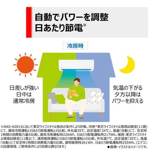 【標準工事費込】東芝 RAS-N221X(W) エアコン 大清快 N-Xシリーズ 6畳用 ホワイト RASN221X(W) 【標準工事費込】東芝 RAS-N221X(W) エアコン 大清快 N-Xシリーズ 6畳用 ホワイト RASN221X(W)