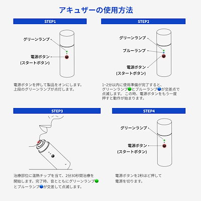 Qoo10] セラディックス 【ニキビ美顔器GIFT】 131パッケー
