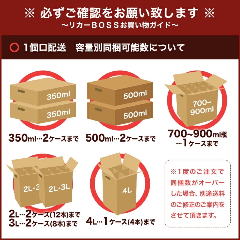 アルプス ワイン ミュゼ ドゥ ヴァン 信州プレミアムナイアガラ 720ml ×12本_2