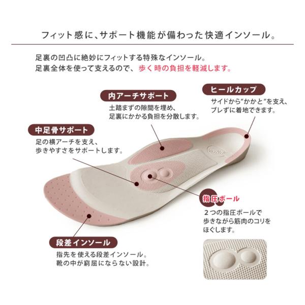 リゲッタ 靴 レディース フラットシューズ パンプス 軽量 ブラック グレー ダークレッド カジュアル TB101 コンフォート 日本製 ぺたんこ リゲッタ 靴 レディース フラットシューズ パンプス 軽量 ブラック グレー ダークレッド カジュアル TB101 コンフォート 日本製 ぺたんこ