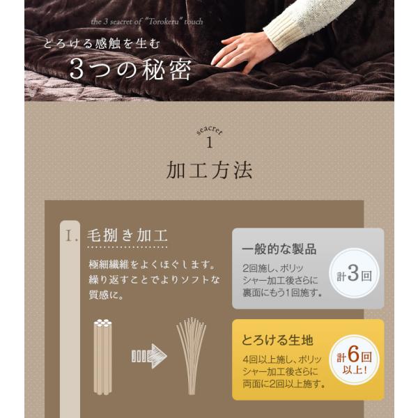 こたつ コタツ 炬燵 3点セット 長方形 120×80 こたつ布団 おしゃれ ヴィンテージ調 手元コントローラー PU塗装 オーク 突板 継脚 継ぎ脚