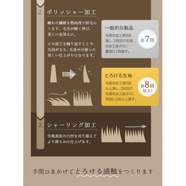こたつ コタツ 炬燵 3点セット 長方形 120×80 こたつ布団 おしゃれ ヴィンテージ調 手元コントローラー PU塗装 オーク 突板 継脚 継ぎ脚